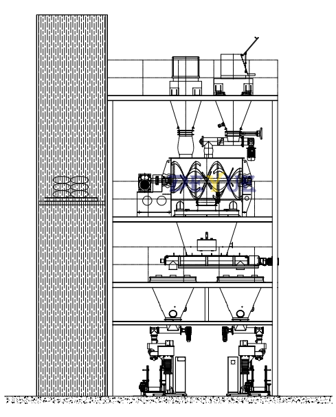 螺帶混合機